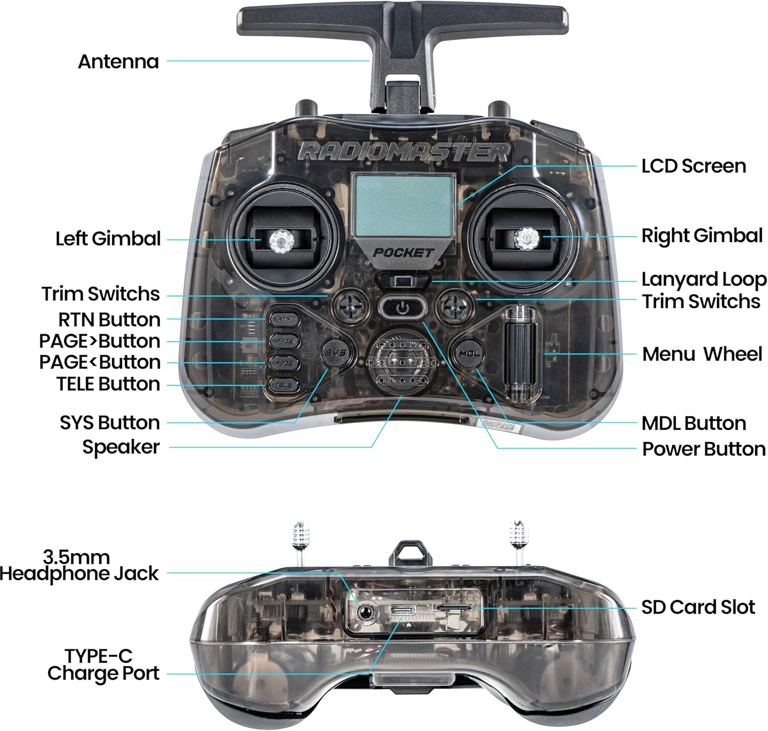 جهاز تحكم لاسلكي RadioMaster P - مراجعة Controller Analog Stick وسعره