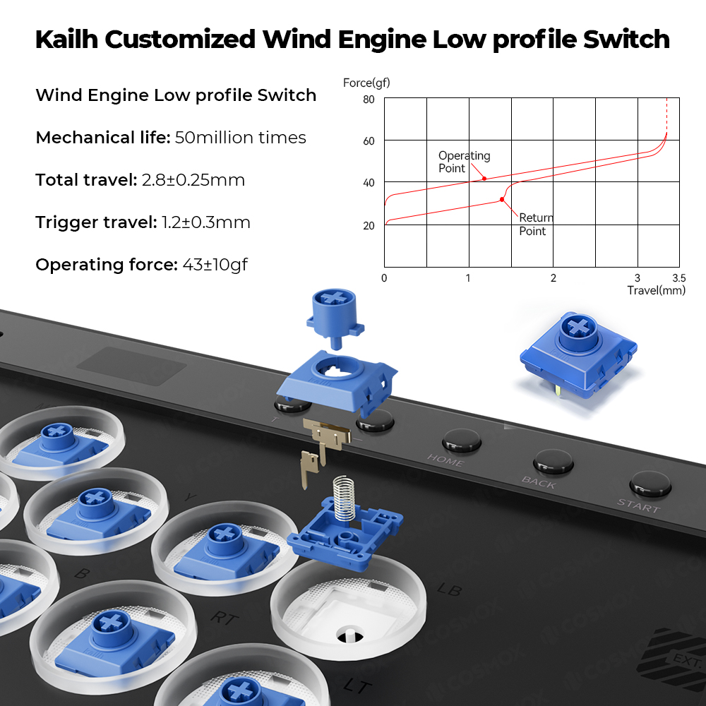 وحدة تحكم Haute42-COSMOX C16 ب - مراجعة Controller Analog Stick وسعره