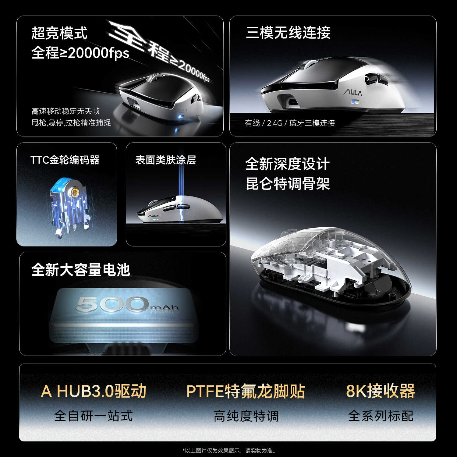 فأرة ألعاب AULA Kunlun X5 Pro  - مراجعة Esports Wireless Gaming Mouse وسعره