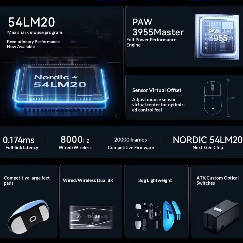 ماوس لاسلكي ثلاثي الأوضاع ATK  - مراجعة Esports Wireless Gaming Mouse وسعره