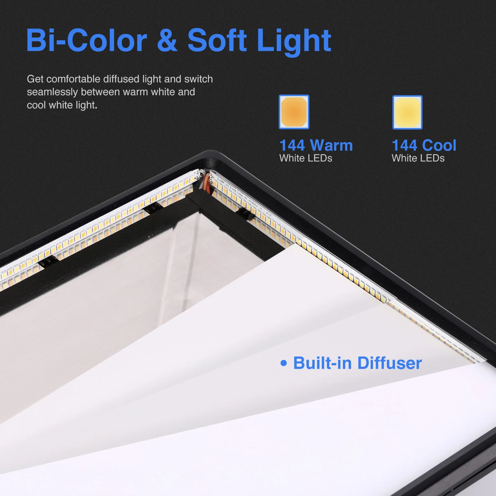 لوحة إضاءة فيديو LED كبيرة من  - مراجعة Led Light Panel Stream وسعره